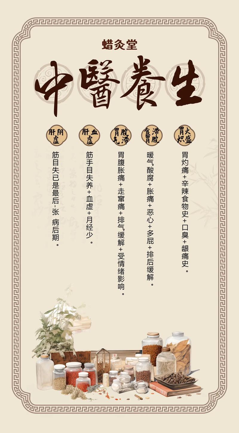 体检套餐